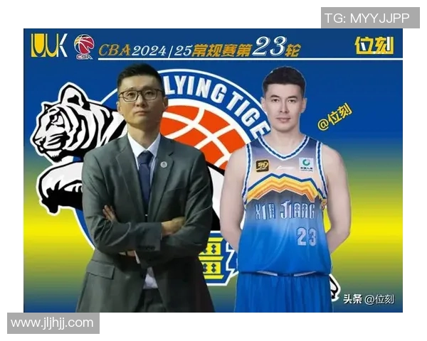 新疆伊力特主帅透露球队备战计划,目标夺冠 新疆伊力特主帅透露球队备战计划,目标夺冠